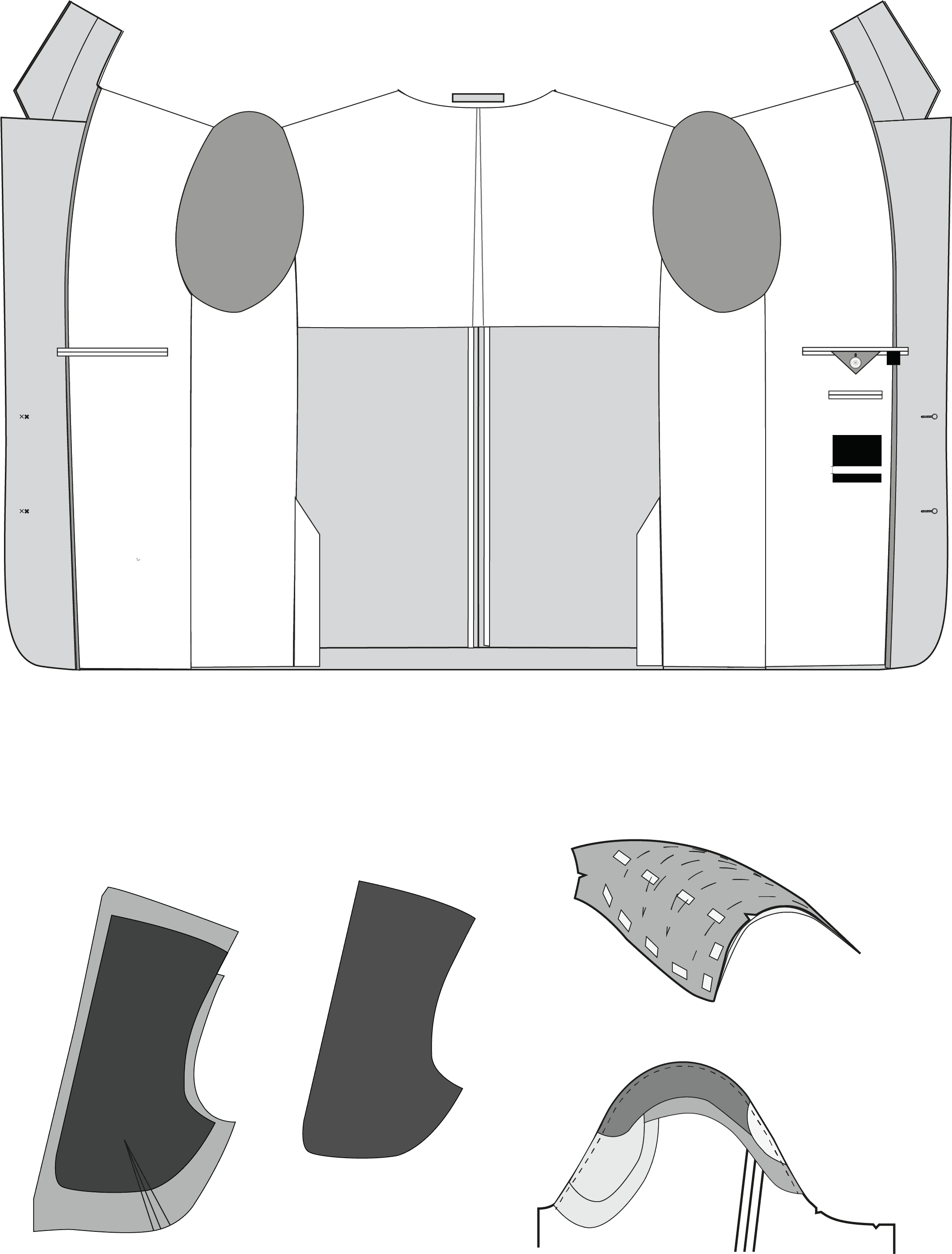 Garment Part 3: Internals